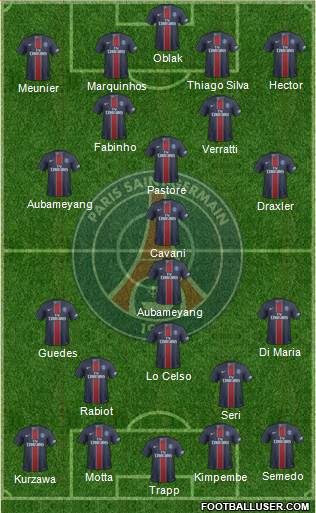 Paris Saint-Germain Formation 2017