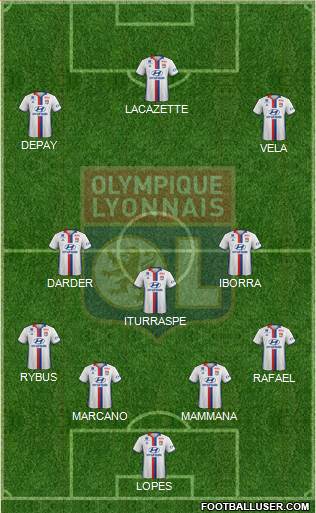Olympique Lyonnais Formation 2017