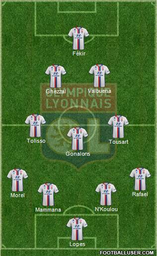 Olympique Lyonnais Formation 2017