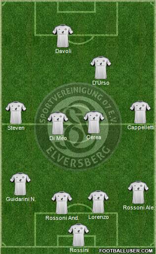 SV 07 Elversberg Formation 2017