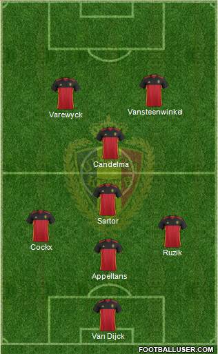 Belgium Formation 2017