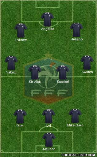 France Formation 2017