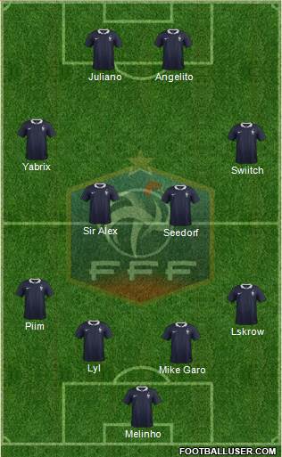 France Formation 2017