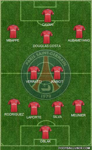 Paris Saint-Germain Formation 2017