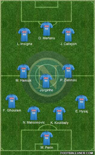 Napoli Formation 2017