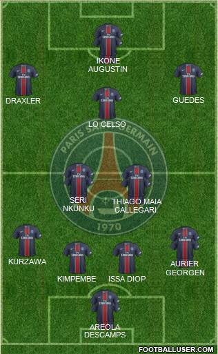 Paris Saint-Germain Formation 2017