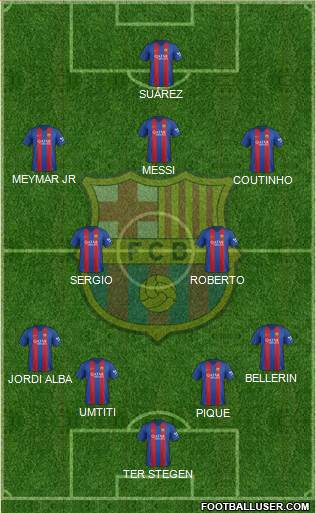 F.C. Barcelona Formation 2017