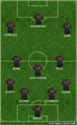 Manchester City Formation 2017
