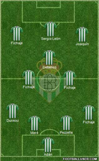 Real Betis B., S.A.D. Formation 2017