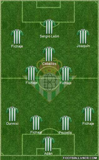 Real Betis B., S.A.D. Formation 2017