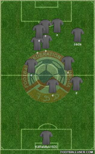 Armenia Formation 2017