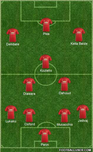 Manchester United Formation 2017