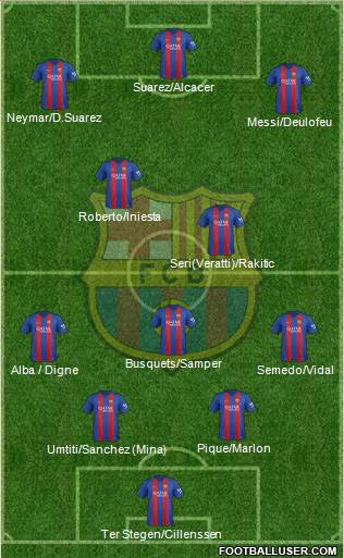F.C. Barcelona Formation 2017