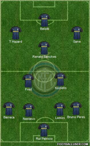 F.C. Internazionale Formation 2017