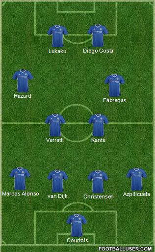 Chelsea Formation 2017