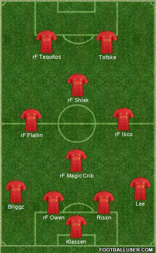 Liverpool Formation 2017