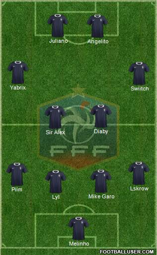 France Formation 2017