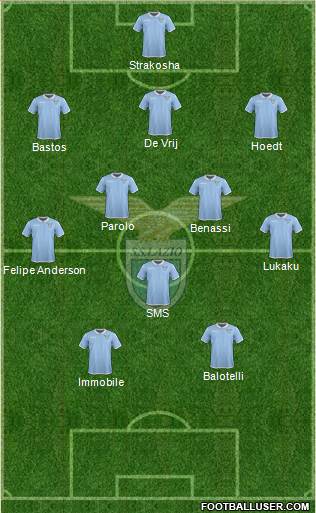 S.S. Lazio Formation 2017