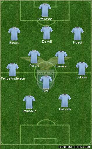 S.S. Lazio 3-5-2 football formation