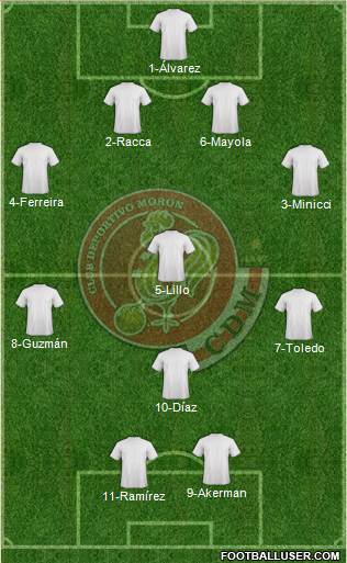 Deportivo Morón Formation 2017