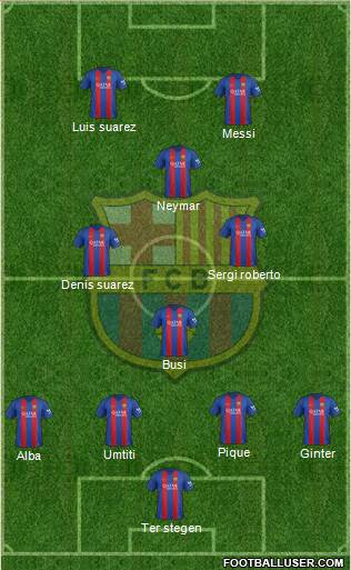 F.C. Barcelona Formation 2017