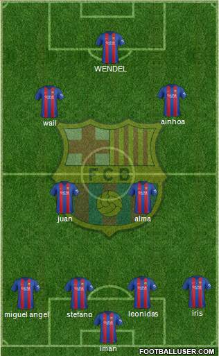 F.C. Barcelona Formation 2017