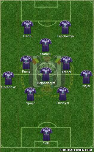 RSC Anderlecht Formation 2017