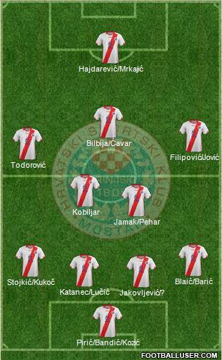 HSK Zrinjski Mostar football formation