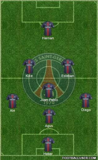 Paris Saint-Germain Formation 2017