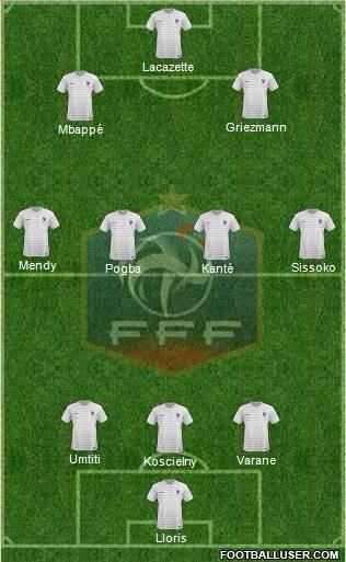 France Formation 2017