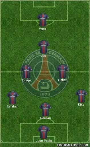 Paris Saint-Germain Formation 2017