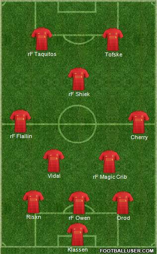 Liverpool Formation 2017