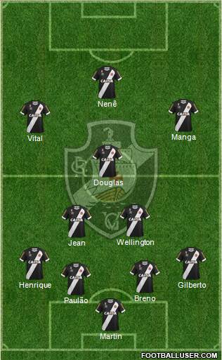 CR Vasco da Gama Formation 2017