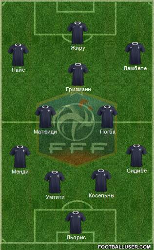 France Formation 2017