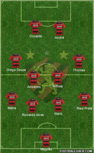 Sport C Recife Formation 2017