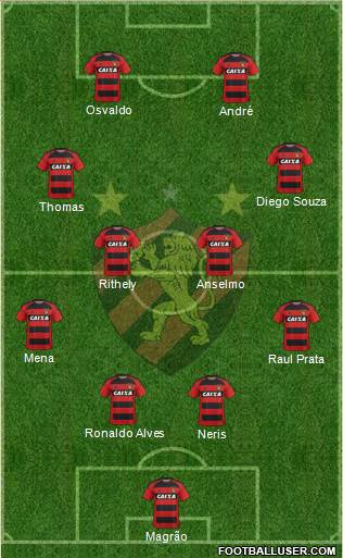 Sport C Recife Formation 2017