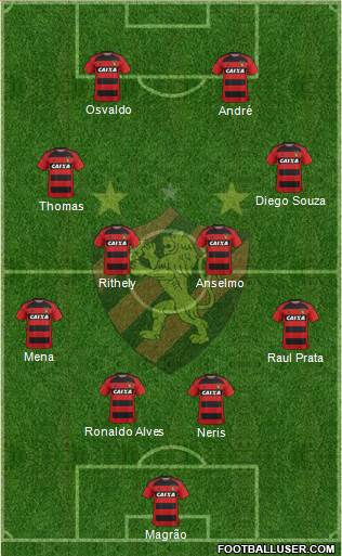 Sport C Recife football formation