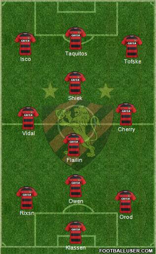 Sport C Recife Formation 2017