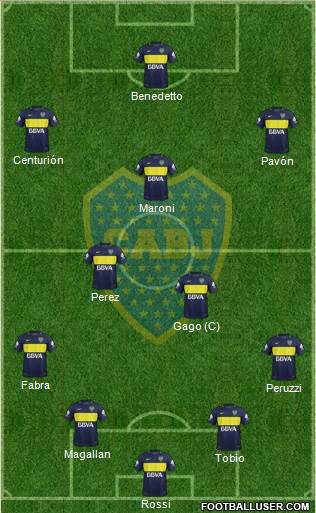 Boca Juniors Formation 2017