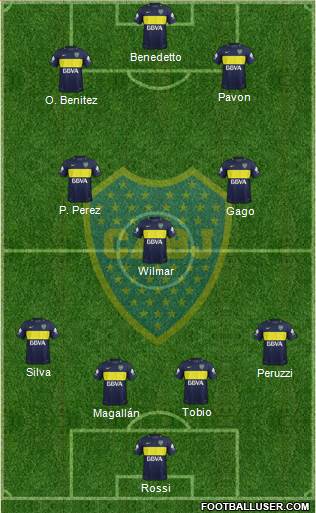 Boca Juniors Formation 2017