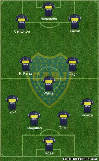 Boca Juniors Formation 2017