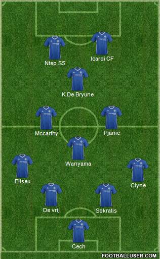 Chelsea Formation 2017
