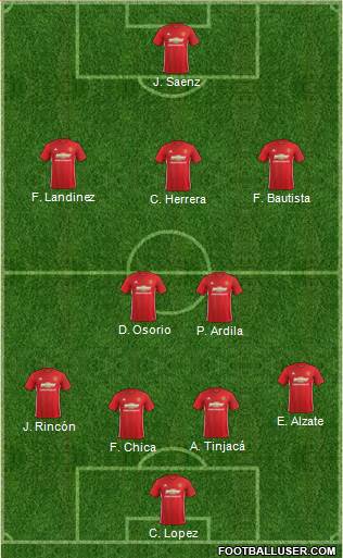 Manchester United Formation 2017