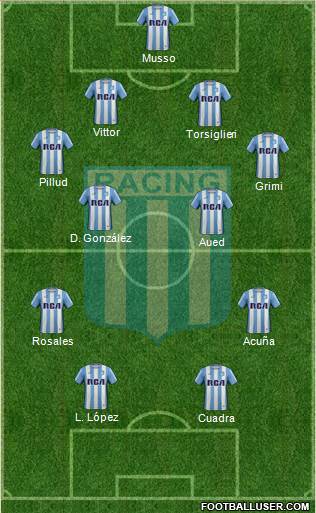 Racing Club Formation 2017