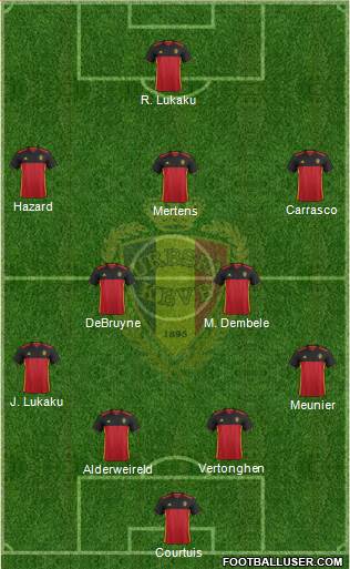 Belgium Formation 2017
