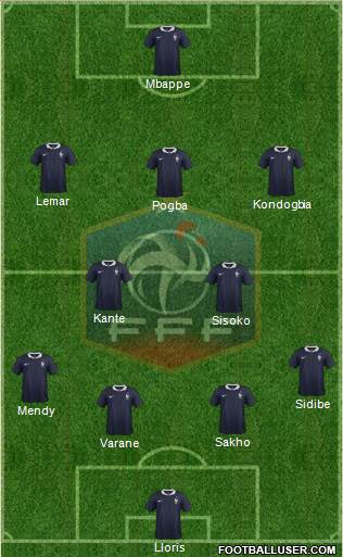 France Formation 2017