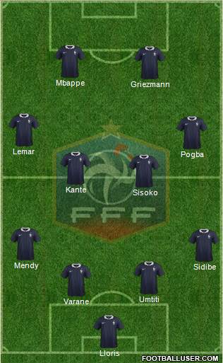 France Formation 2017