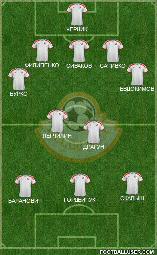 Belarus Formation 2017
