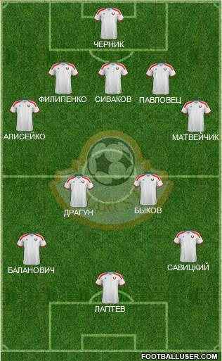 Belarus Formation 2017