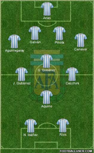 Argentina Formation 2017